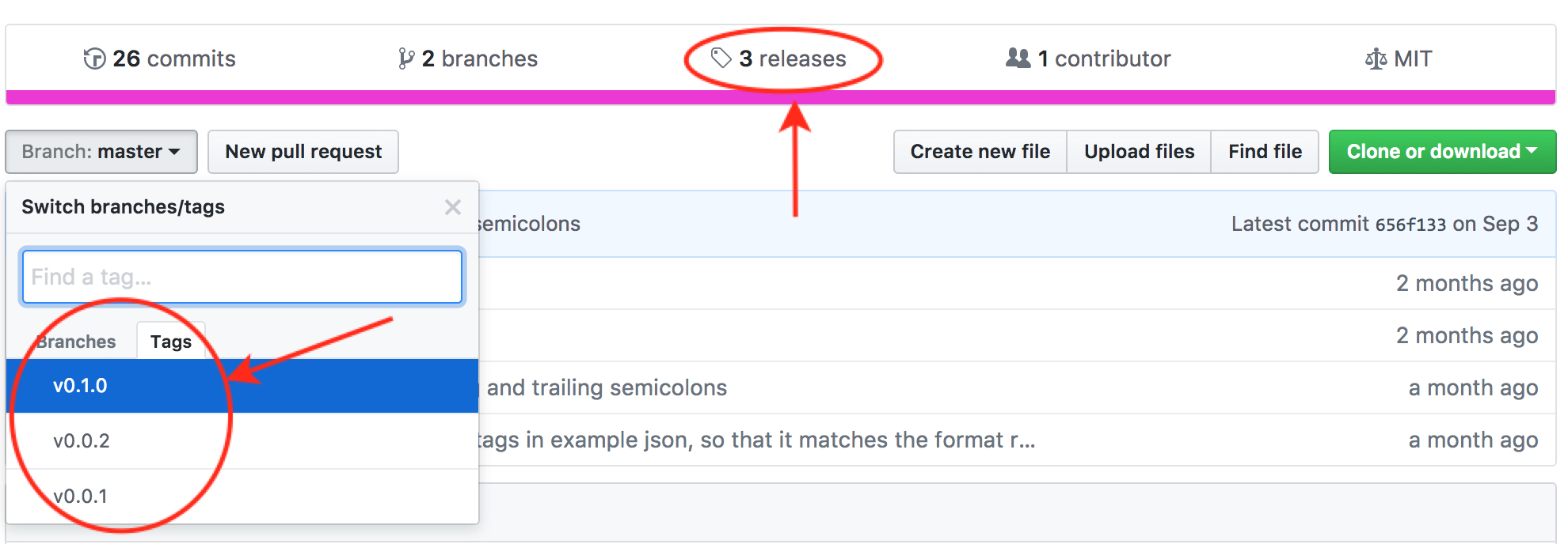 Git tags and release versions