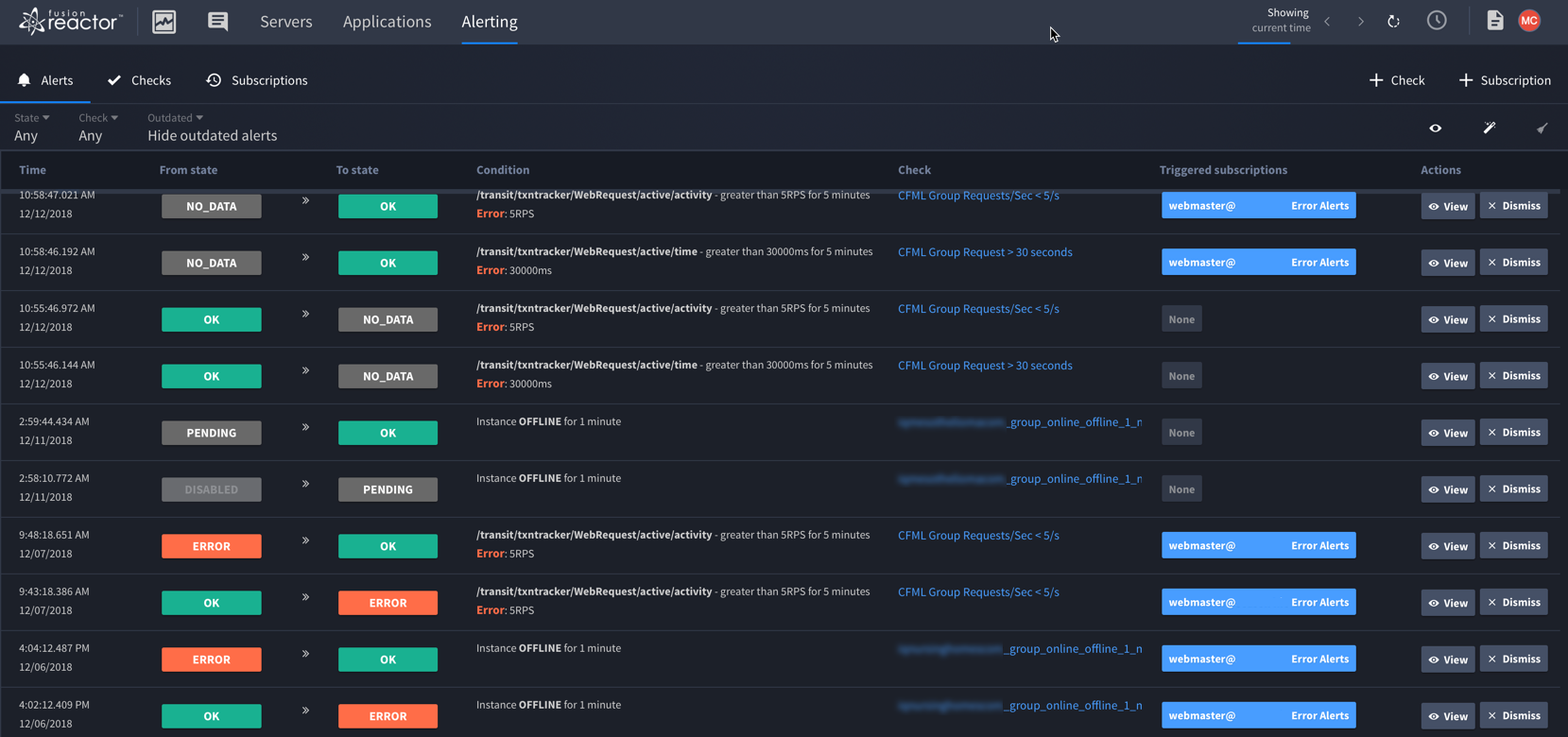 Configuring Alerting in FusionReactor Cloud, FusionReactor